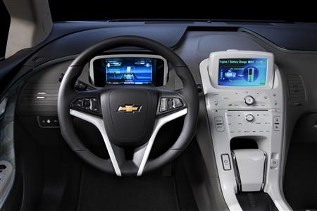 Chevy Volt interior