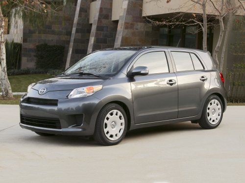New Car Loan Interest Rate Hits All-Time Record Low