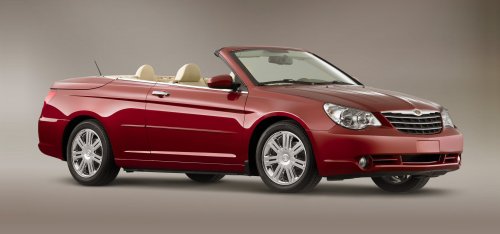 GMAC Cuts More Than 200 Employees in Auto Loan Unit