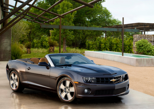 What Your Wife Wants For Christmas – Special Edition Neiman Marcus Chevrolet Camaro Convertible